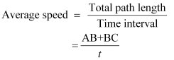 NCERT Solutions Class 11 Physics Chapter 2 - Motion in a Straight Line